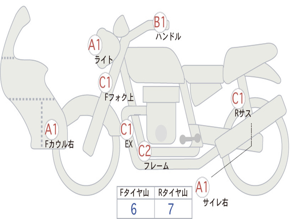 SUZUKI JIKUSA-150 ED131