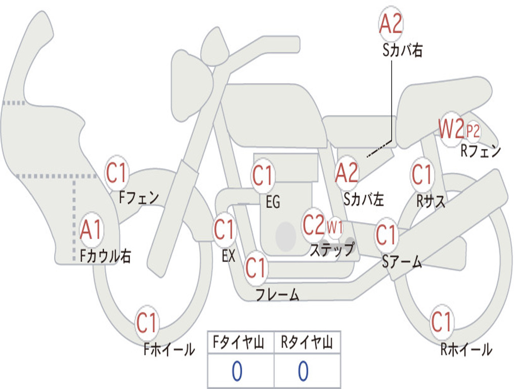 HONDA SUPER CUB110 JA42