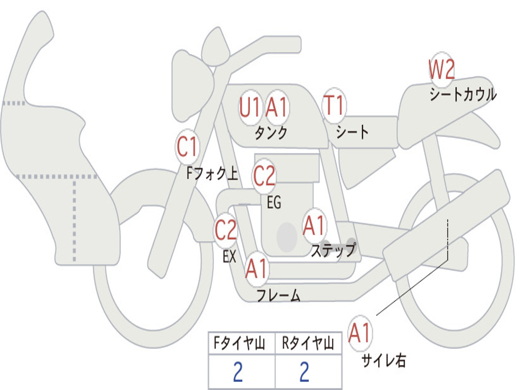 SUZUKI SV650X ABS 2018 VP55B