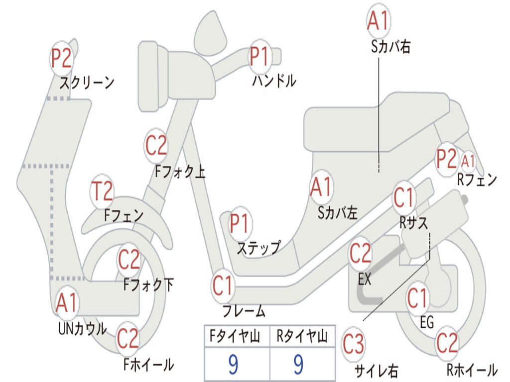 SUZUKI ADDRESS V110 CF11A