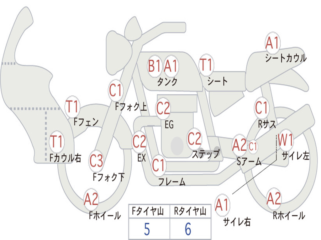 HONDA VTR1000F 1999 SC36