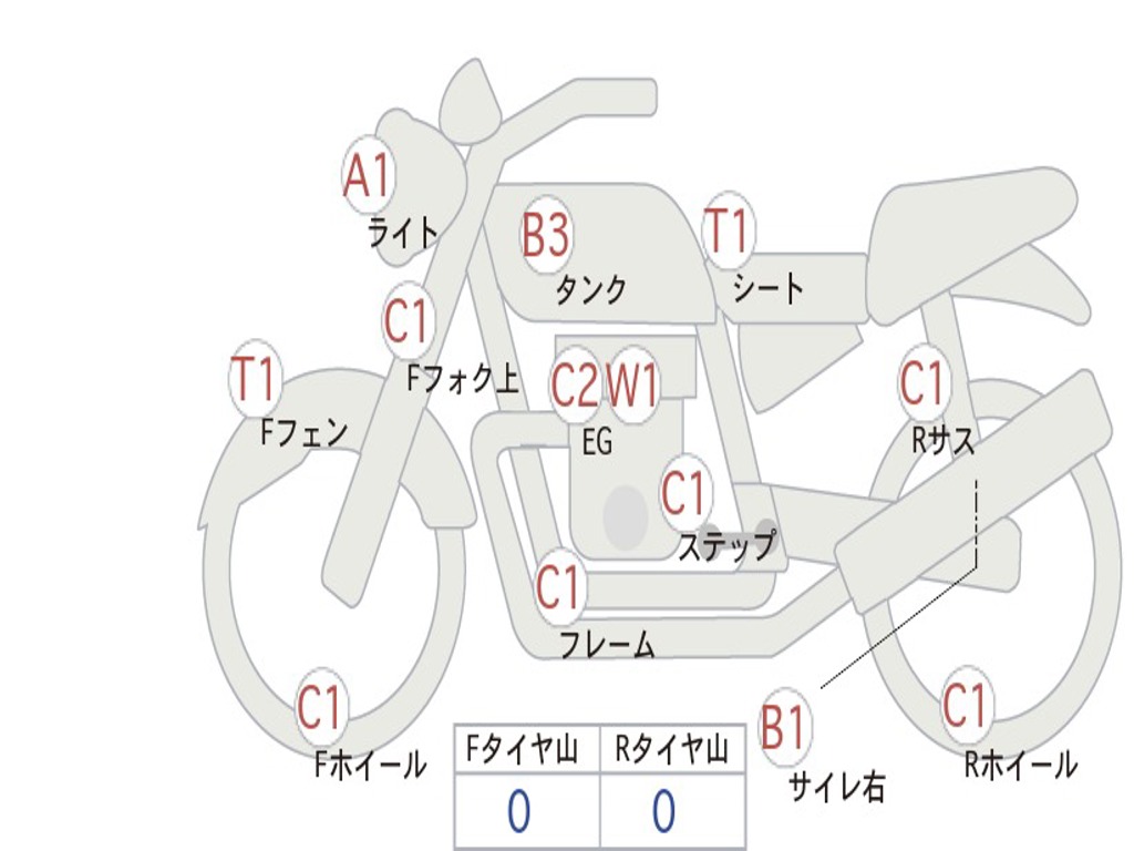 HONDA CB400SFV-3 BOLDOR 2020 NC42