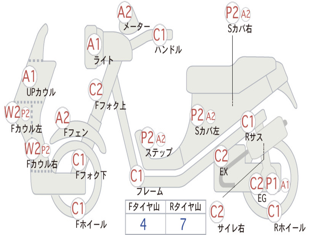 SUZUKI ADDRESS V110 CE47A