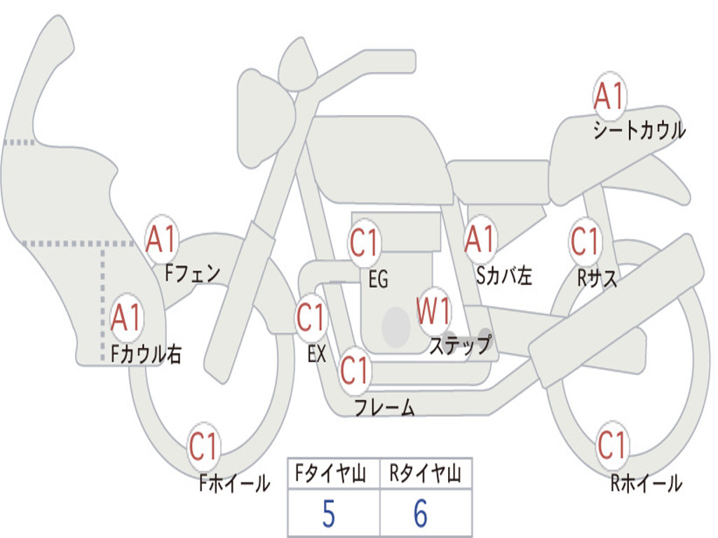 HONDA SUPER CUB110 JA61