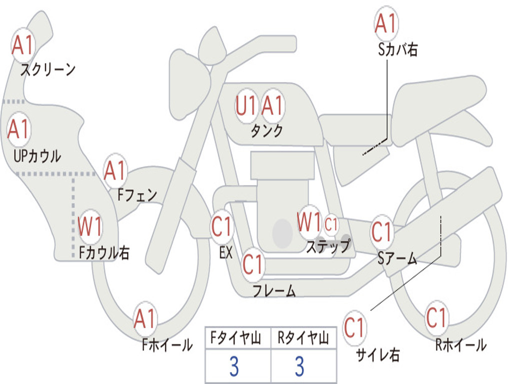 HONDA AFRICA TWIN 750 2000 RD07