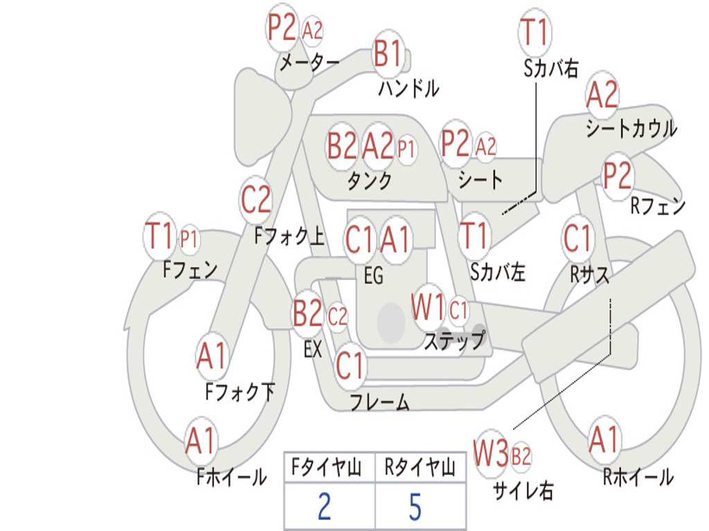 HONDA CB400SF 2013 NC42
