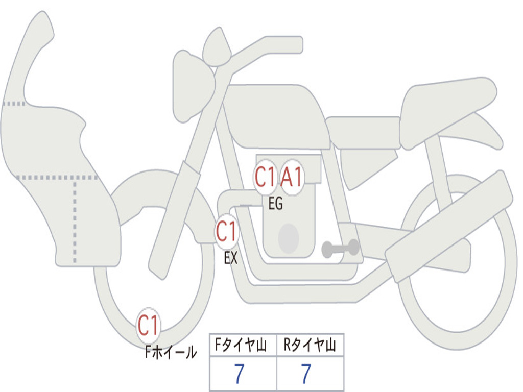HONDA SUPER CUB110 JA59