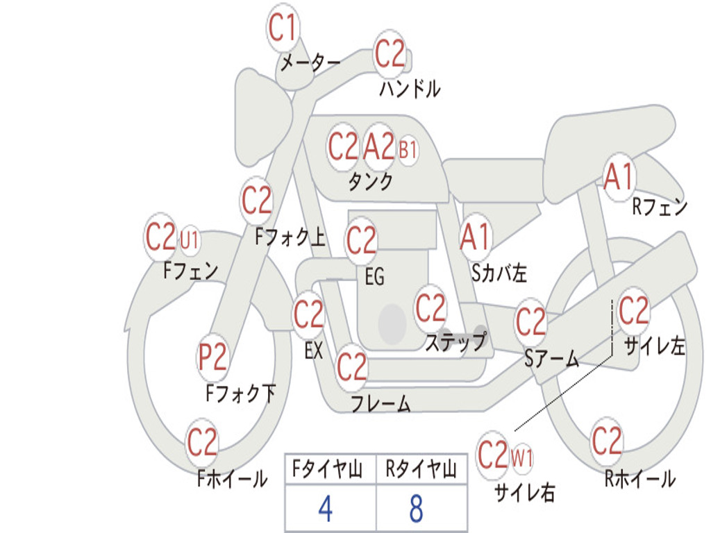 HONDA CB750 CUSTOM 1983 RC04