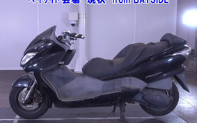 HONDA FORZA X