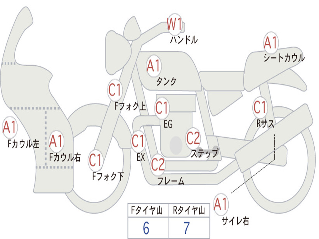 SUZUKI GSX250R DN11A