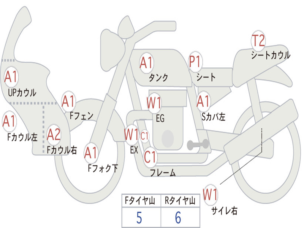 HONDA CB1300SF BOLDOR 2017 SC54