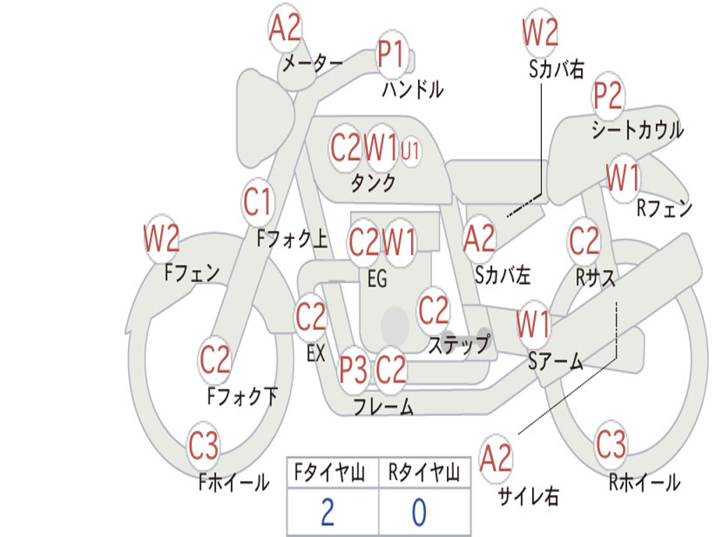 SUZUKI DJEBEL250GPS SJ45A