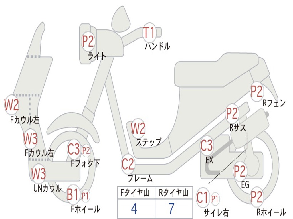 SUZUKI ADDRESS V100 CE13A