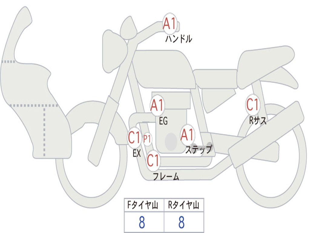 HONDA  SUPER CUB C125 JA58