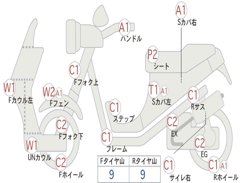 SUZUKI ADDRESS V110 CE47A