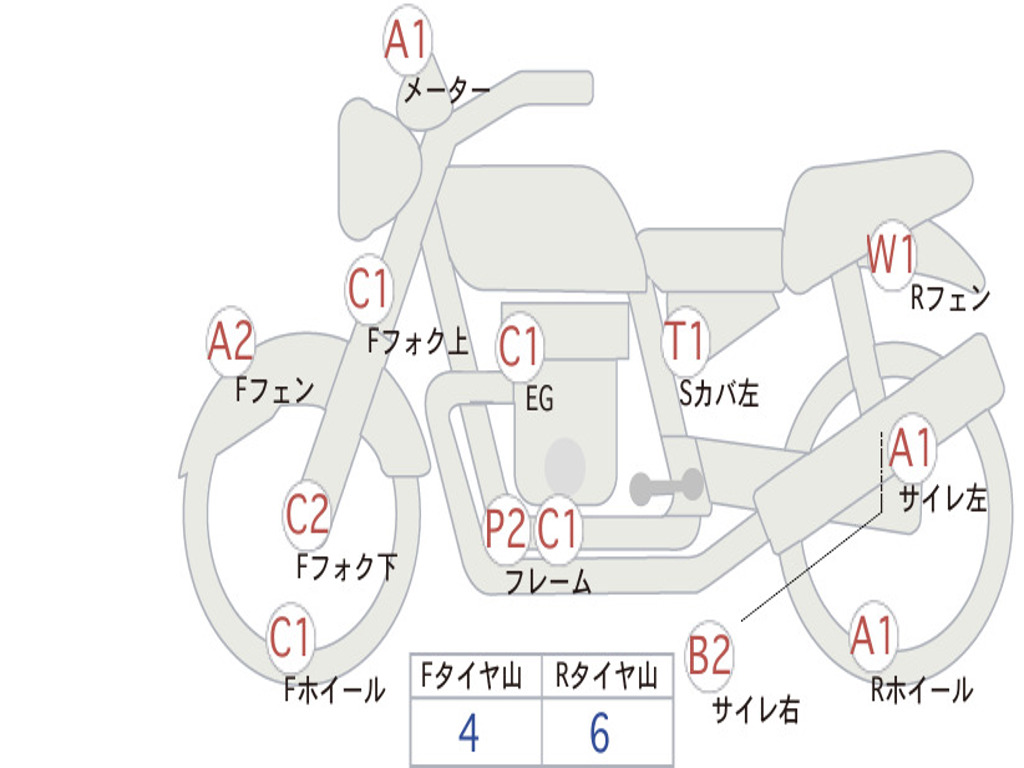 HONDA GL1000 2018 ...
