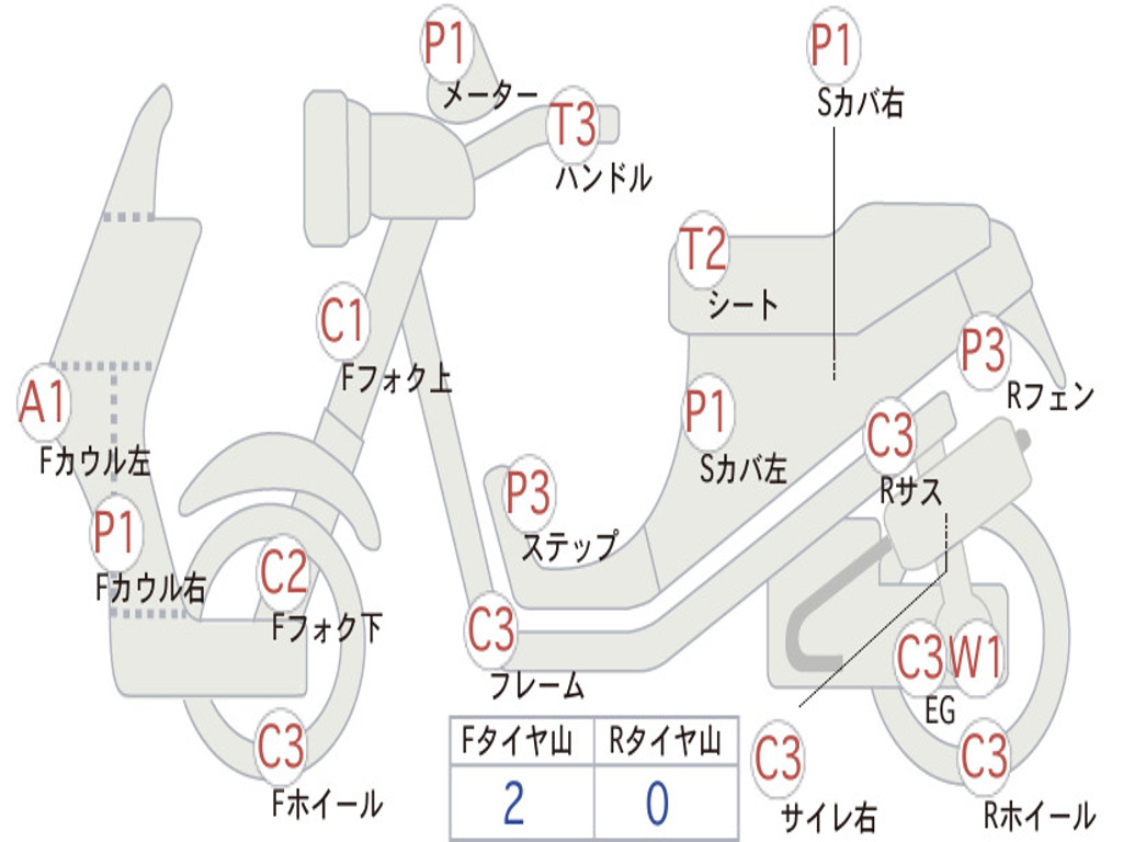 SUZUKI ADDRESS V125 CF46A