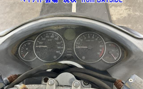 HONDA FORZA X