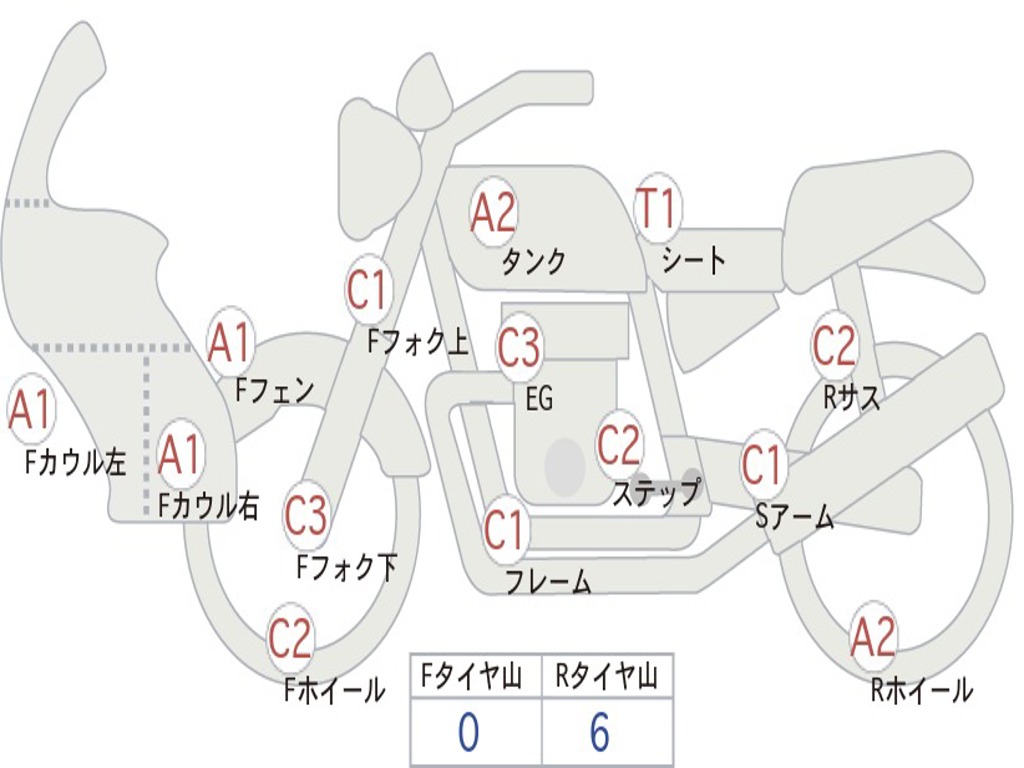HONDA CB1300SF BOLDOR 2009 SC54