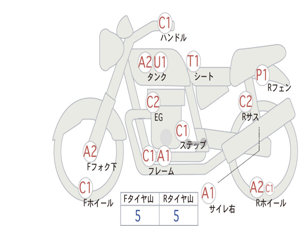 HONDA GB500TT 1985 PC16