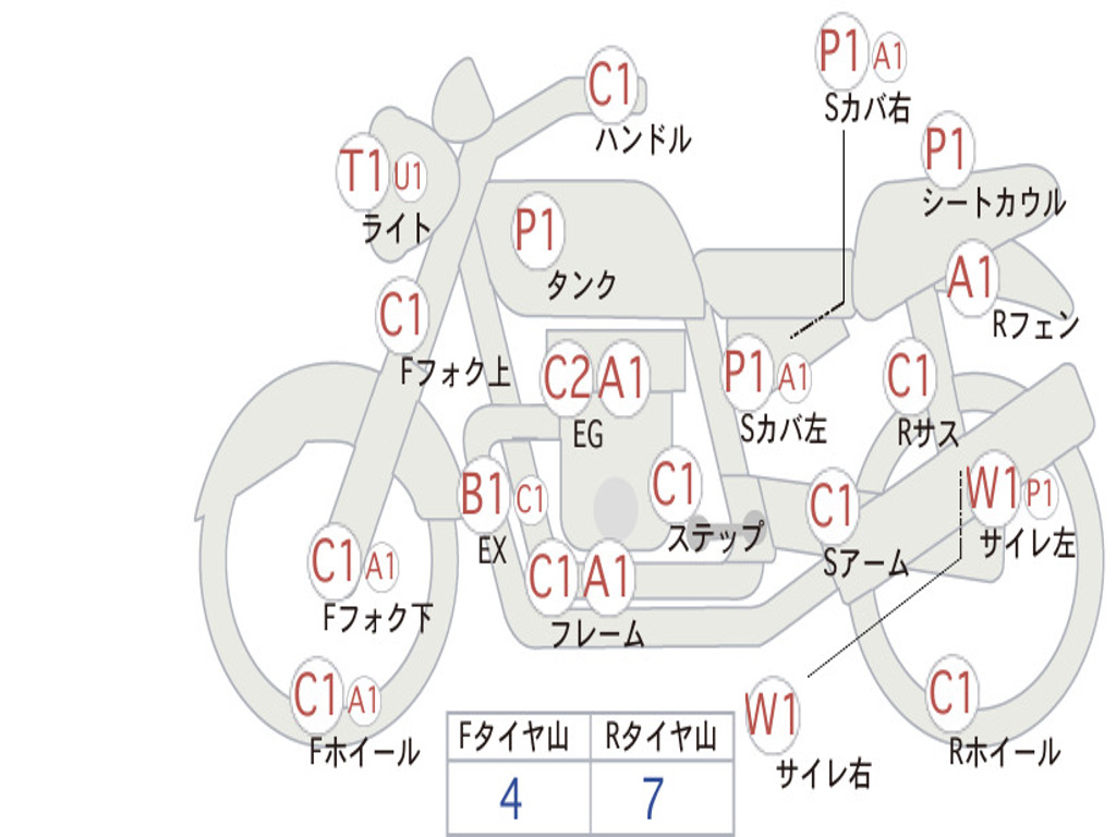 HONDA X4LD 2003 SC38