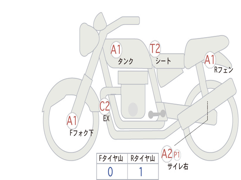 HONDA  REBEL 250 ABS MC49