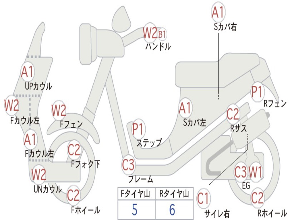 SUZUKI ADDRESS V110 CE47A