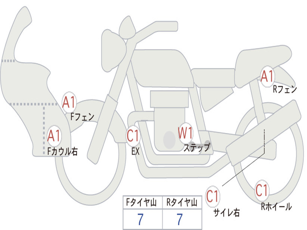 HONDA  SUPER CUB C125 JA58