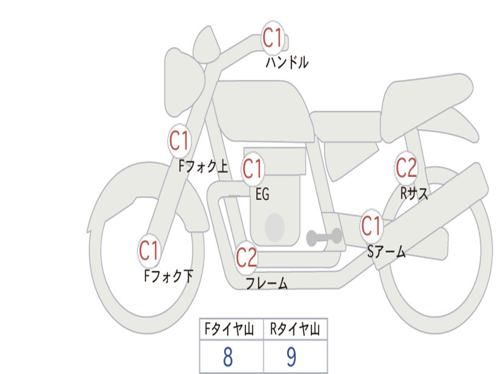 HONDA CAR LEE50 CF50