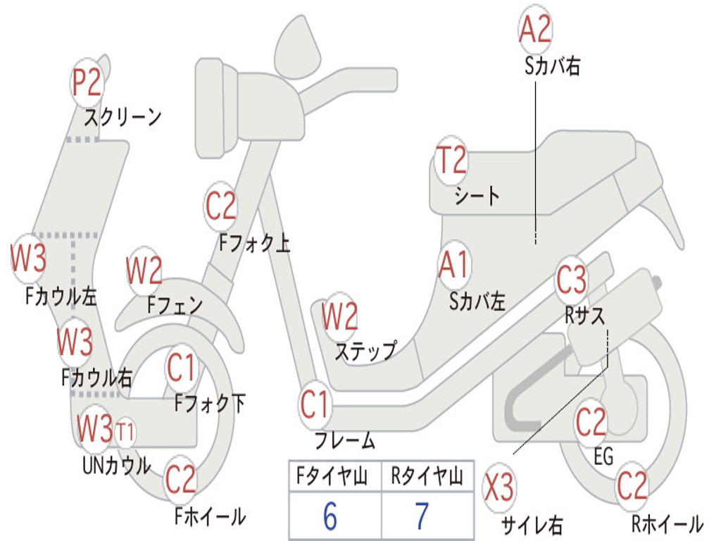 SUZUKI BURGMAN200 CH41A