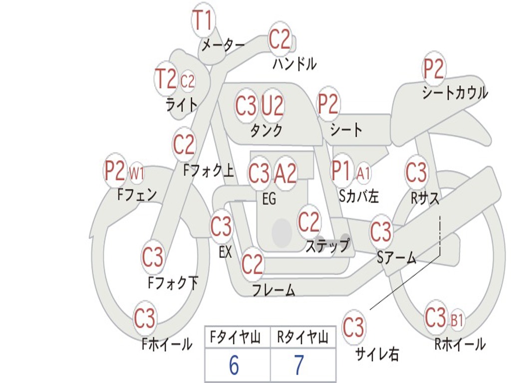 HONDA MT250 ELSINORE MT250