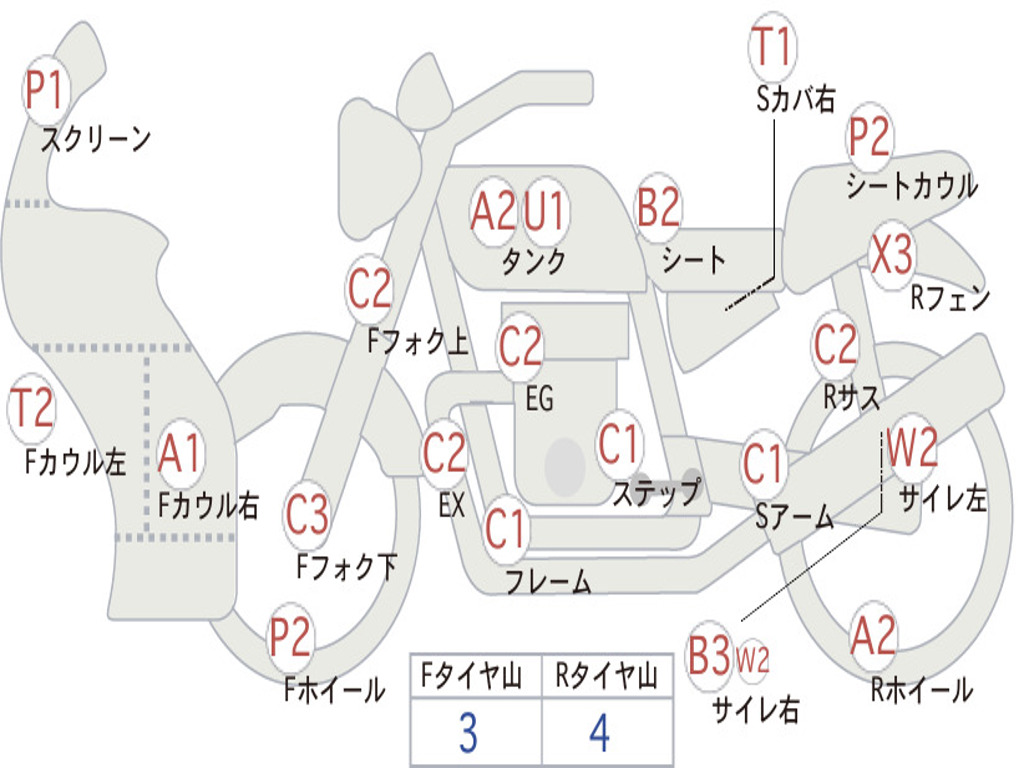 HONDA NSR250R-1 MC21