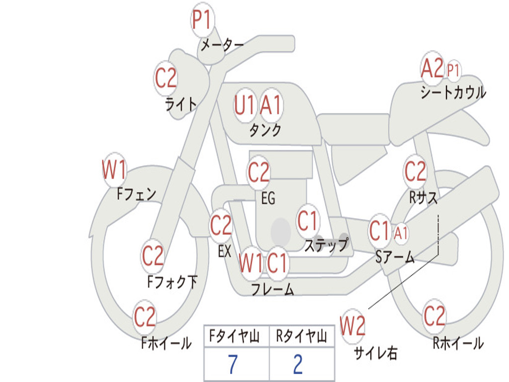 SUZUKI ST250E TYPES NJ4CA