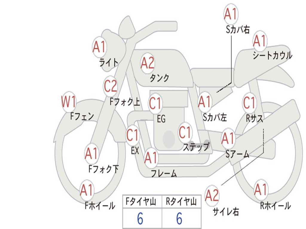 HONDA VTR250 SE MC33