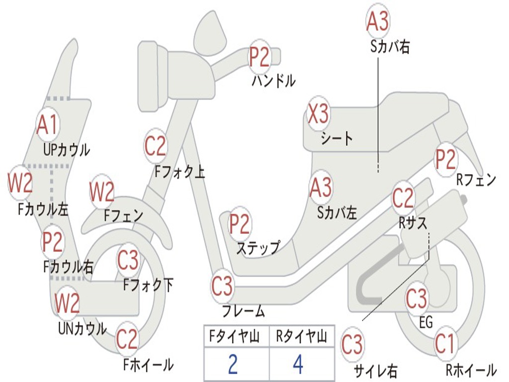 SUZUKI ADDRESS V110 CE47A