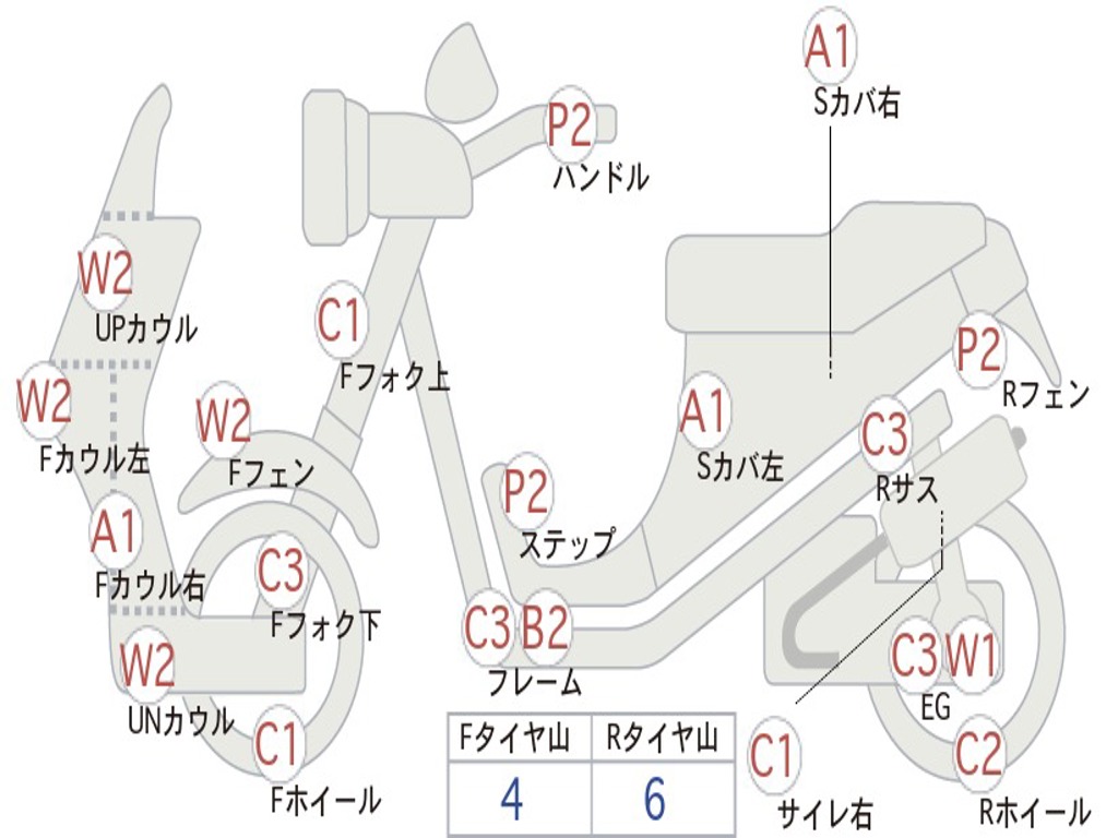 SUZUKI ADDRESS V110 CE47A