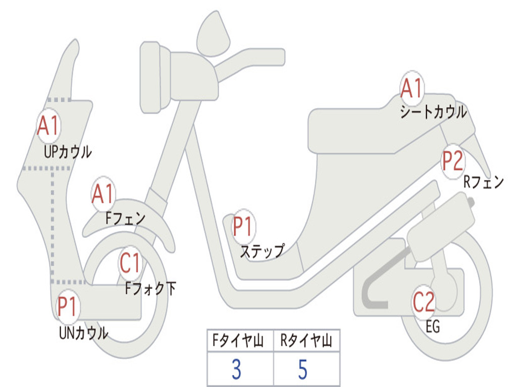 SUZUKI ADDRESS V110 CE47A