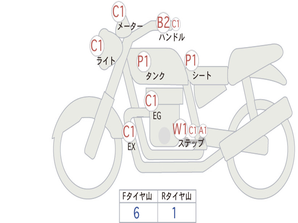 HONDA  MONKEY 125ABS JB02