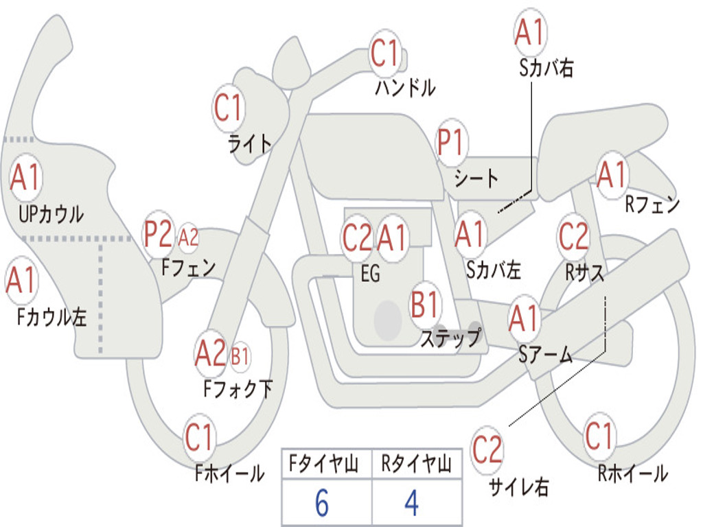 HONDA  SUPER CUB 50 50TH ANNIVER SPL AA01