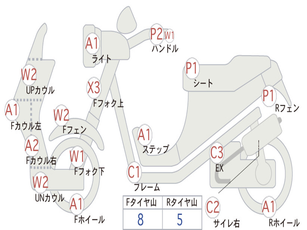 SUZUKI ADDRESS V110 CE47A