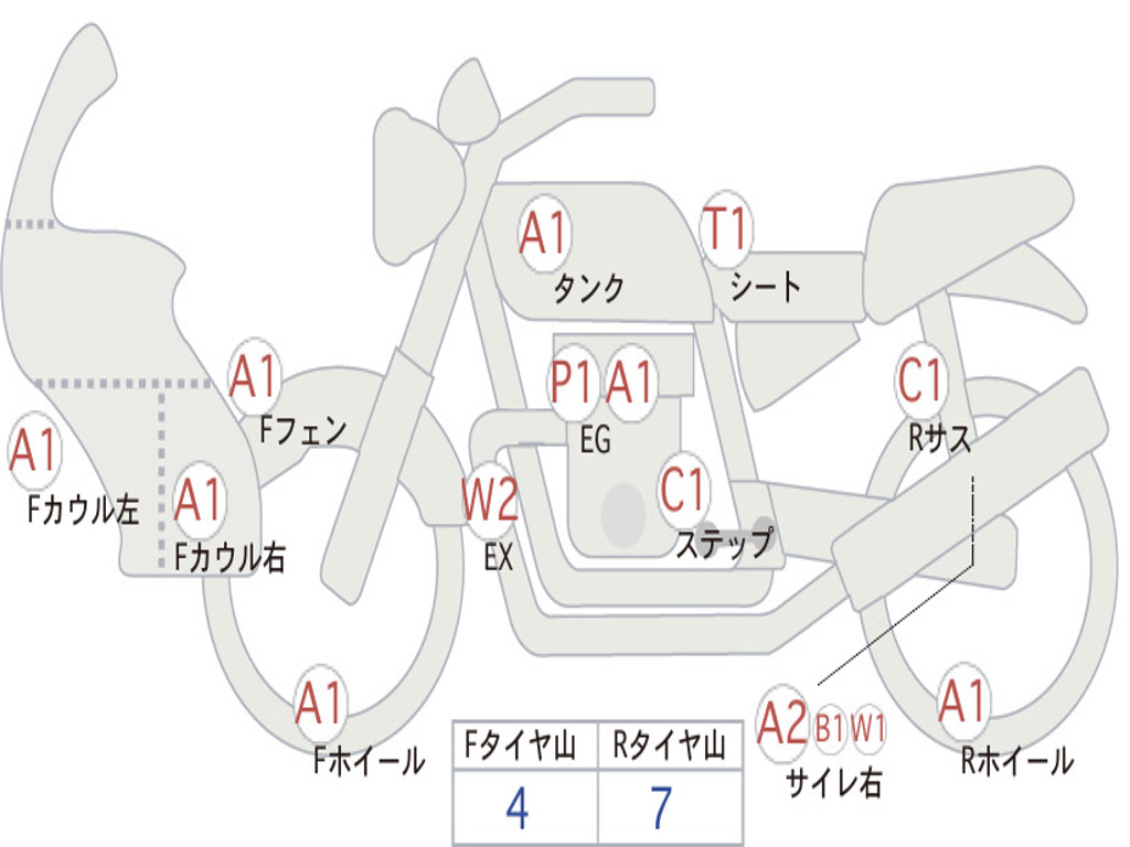 HONDA CB400 SUPER  BOL DOR ABS 2016 NC42
