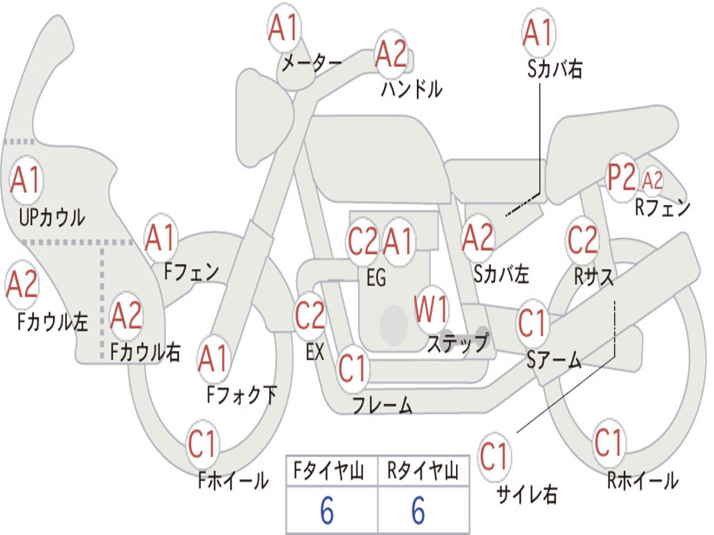 HONDA SUPER CUB110 JA07