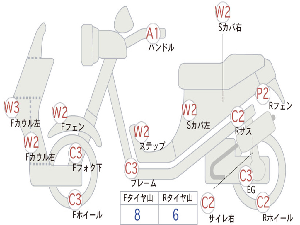 HONDA  TACT  BASIC SP AF79