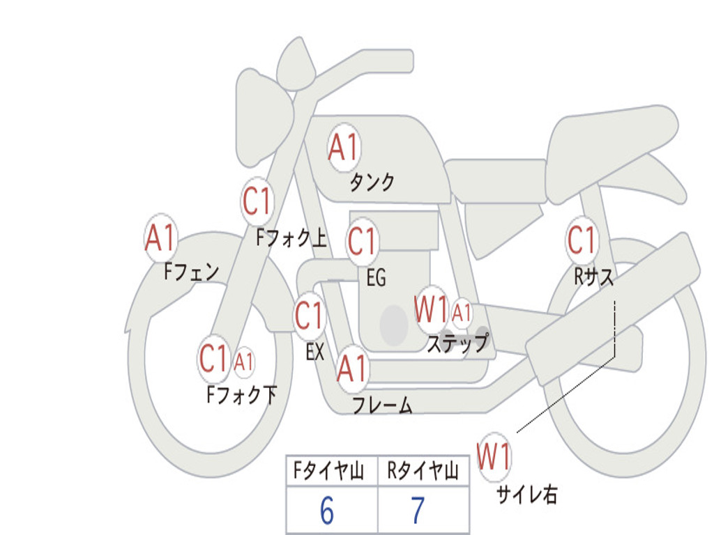 HONDA  REBEL 250 ABS MC49