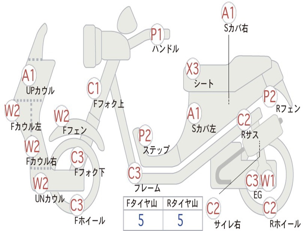 SUZUKI ADDRESS V110 CE47A