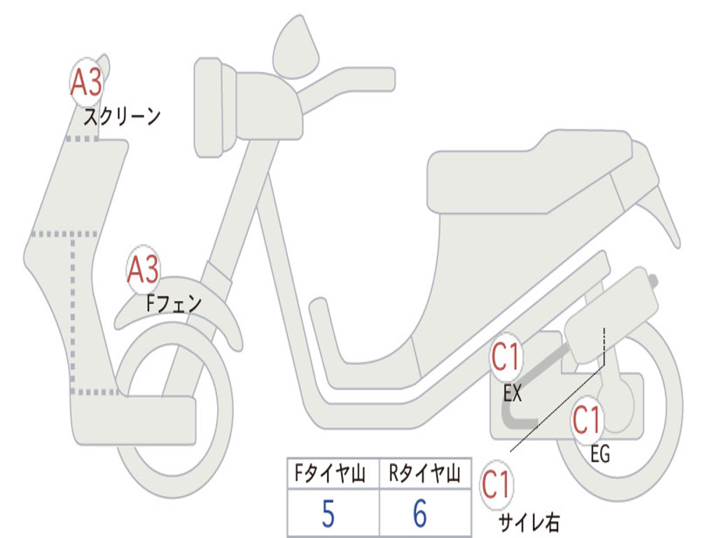 HONDA X-ADV 750 2019 RC95