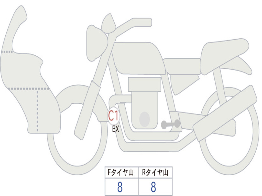 HONDA XL750 TRANSALP  2023 RD16