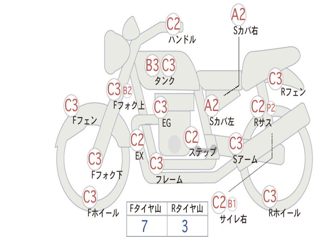 HONDA CD50 BENLY CD50