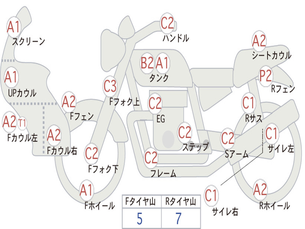 HONDA VTR1000F 1997 SC36