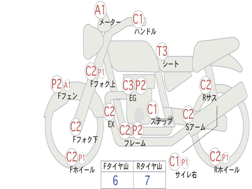 HONDA CAR LEE50 CF50